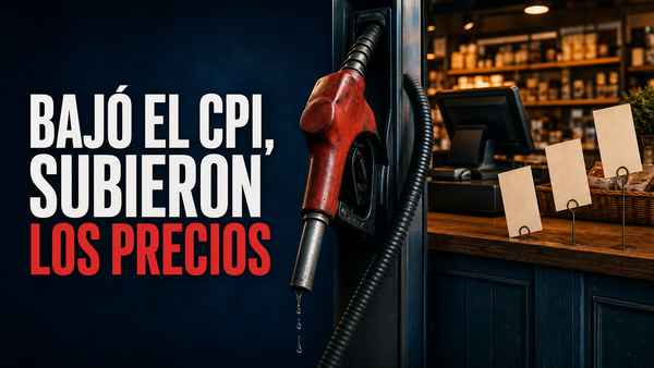 La gasolina derribó el CPI, el pequeño negocio remarcó precios